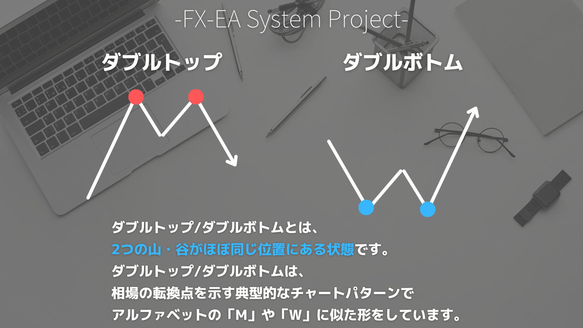 FX　フォーメーション分析