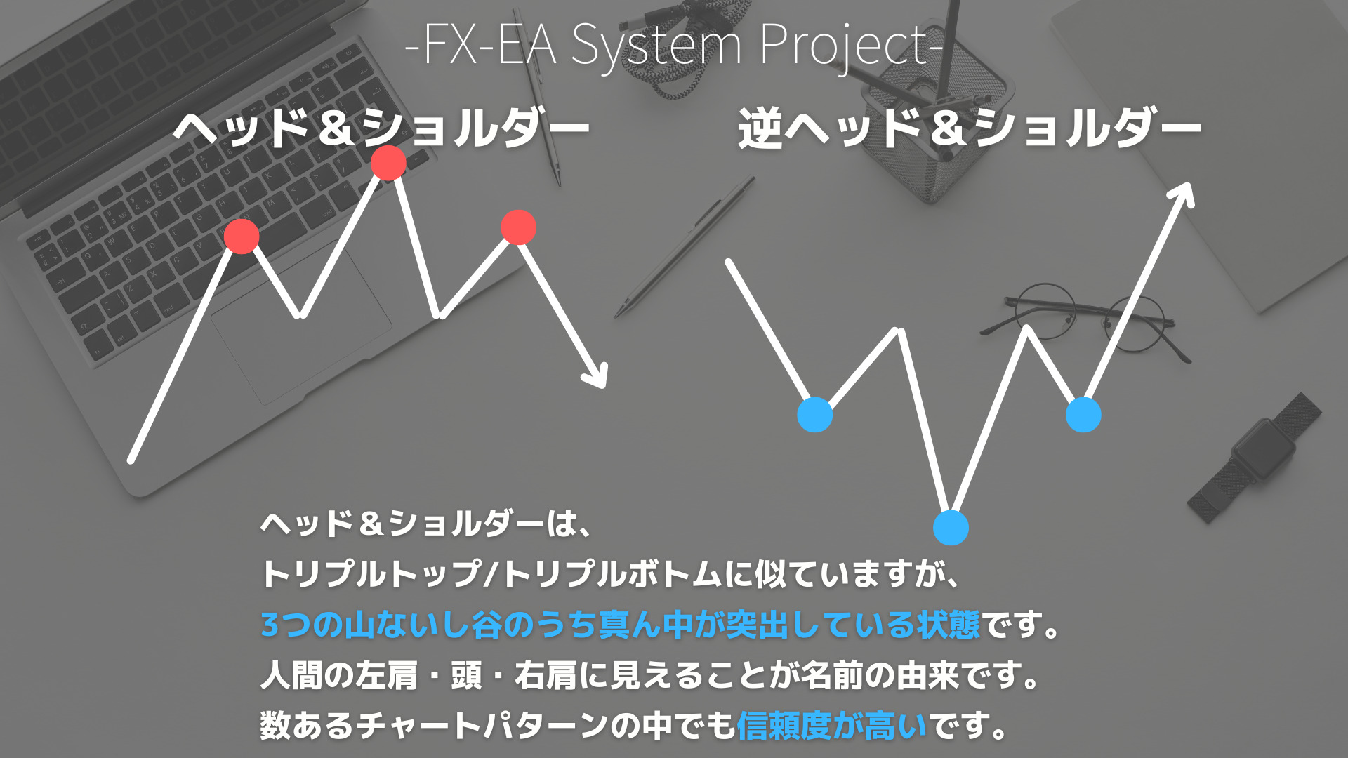 FX　フォーメーション分析