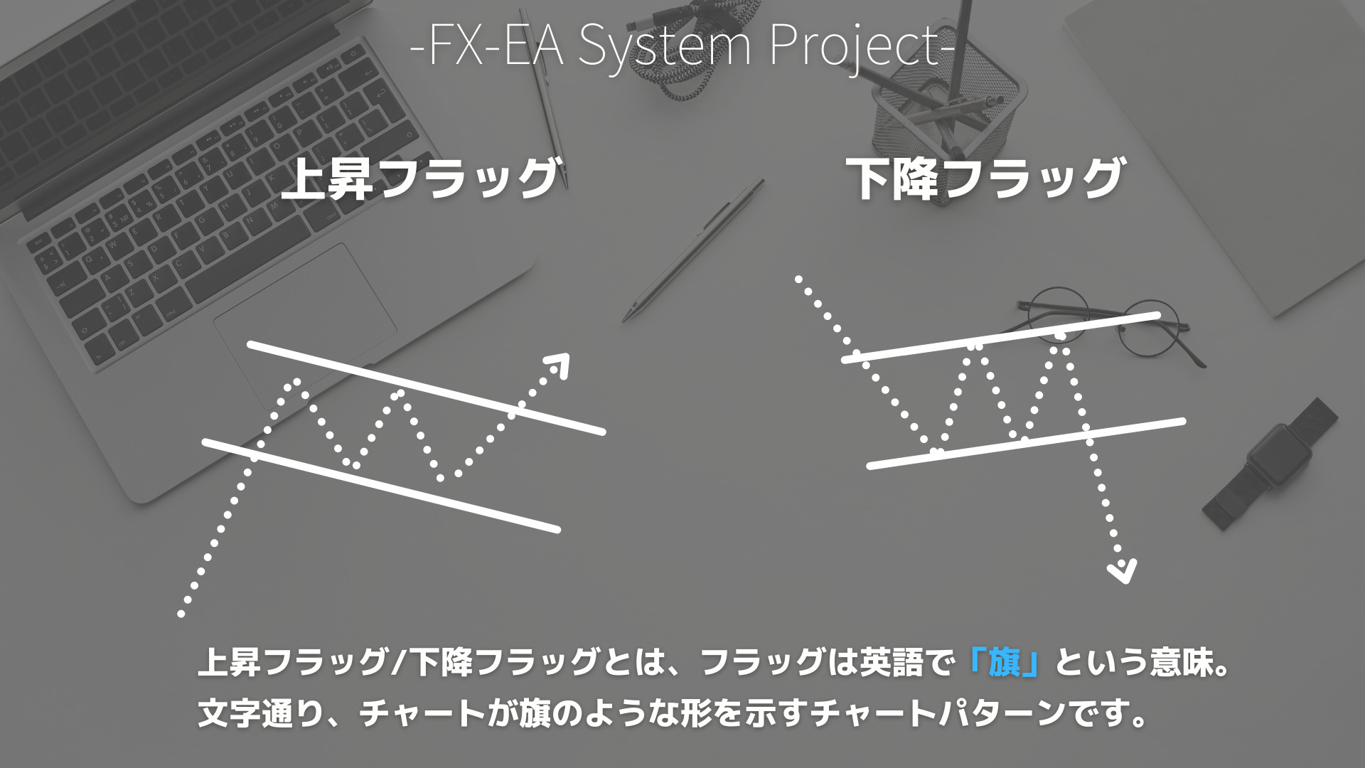 FX　フォーメーション分析