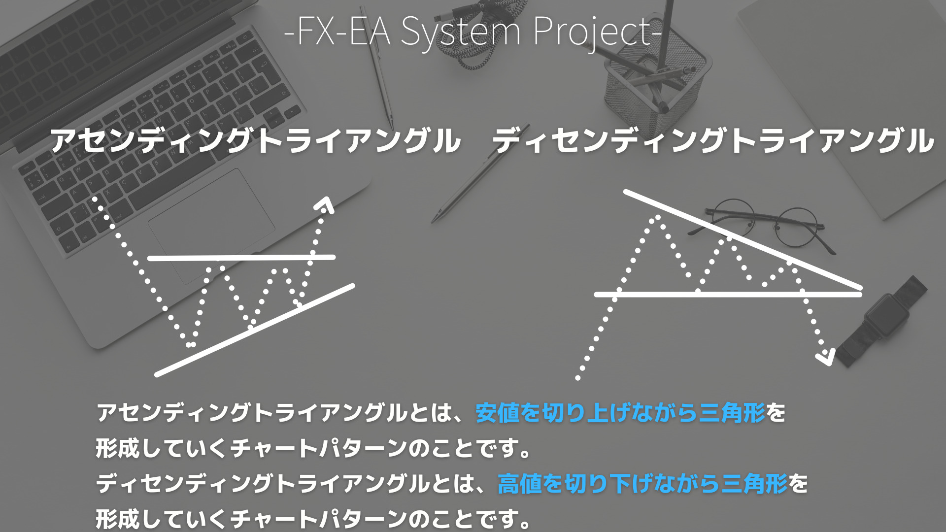 FX　フォーメーション分析