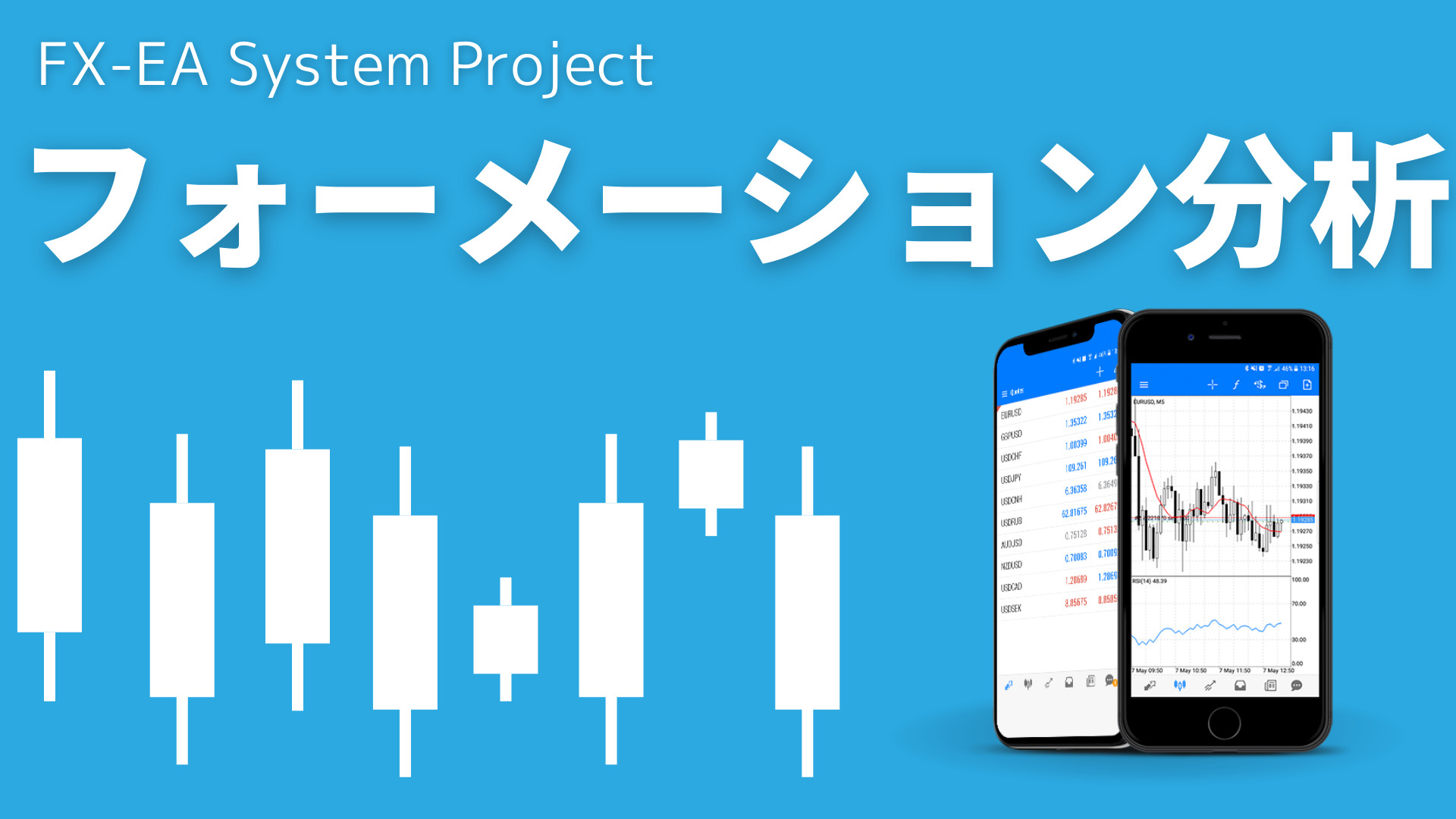 FX　フォーメーション分析