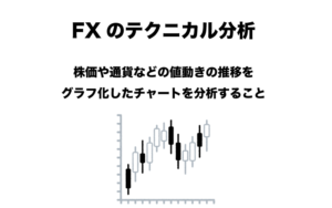 FX　テクニカル分析
