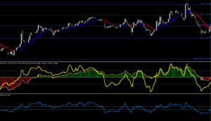 FX　Powerful 1 Min Scalping System