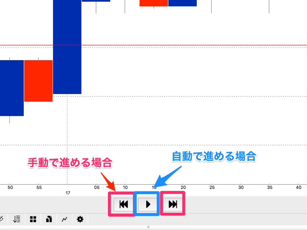 Trade Interceptor（トレードインターセプター）　検証