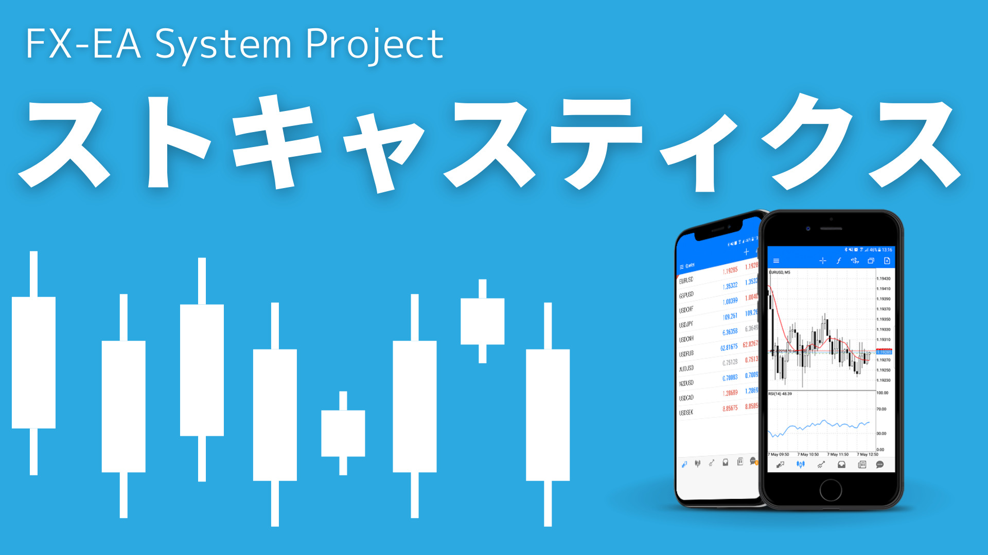 FX　ストキャスティクス