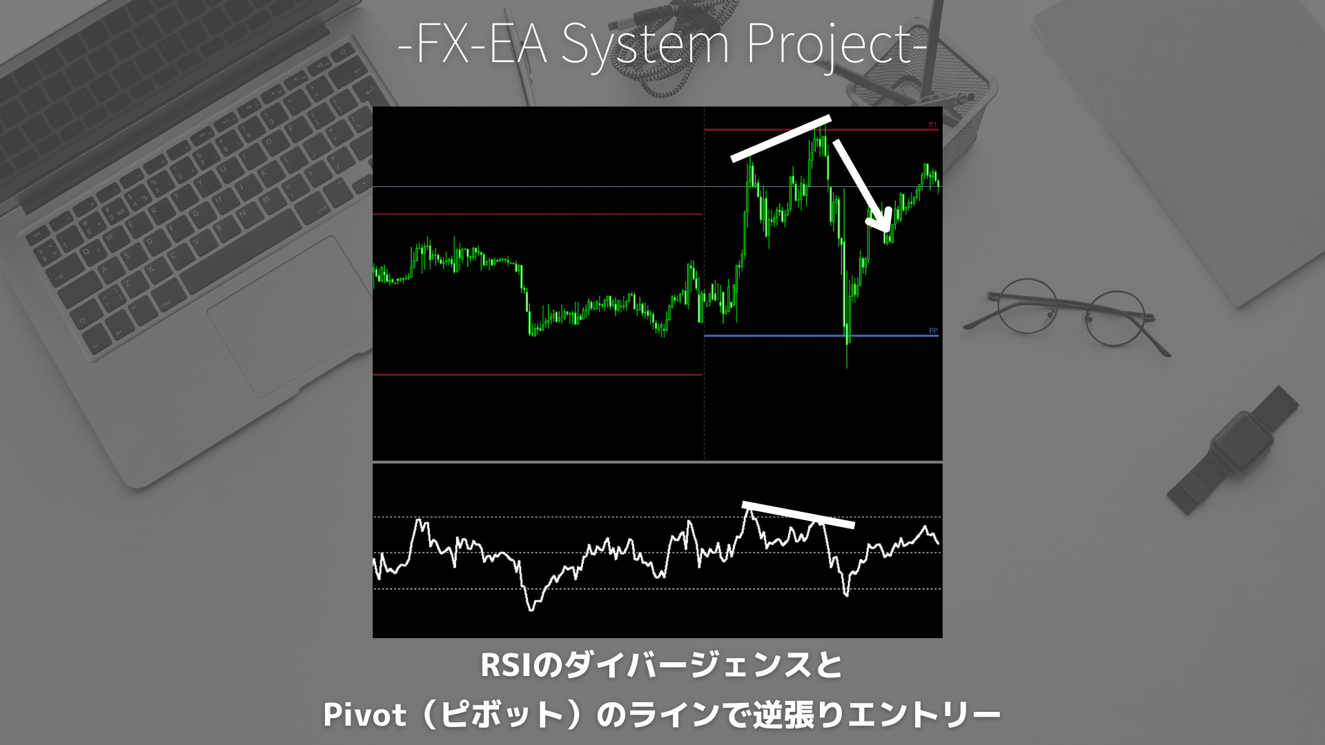 FX　Pivot（ピボット）