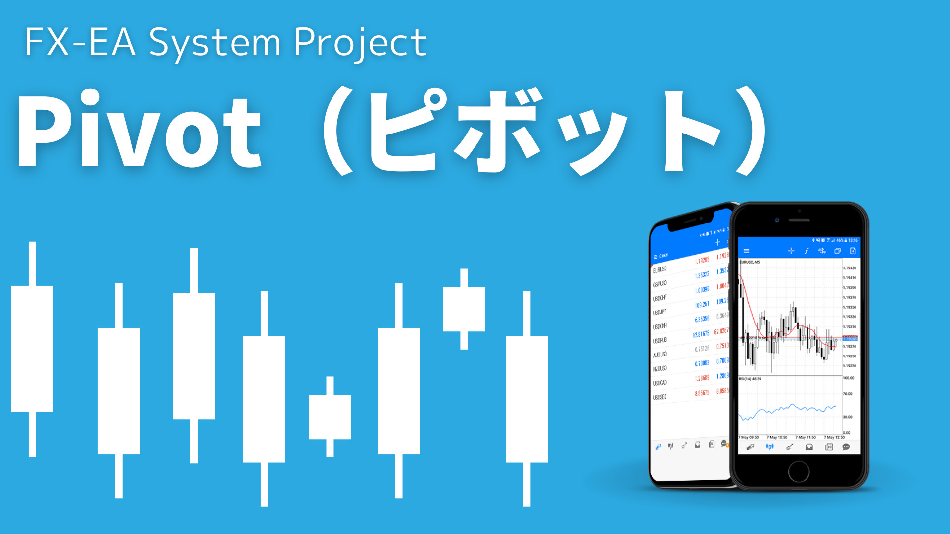 FX　Pivot（ピボット）　