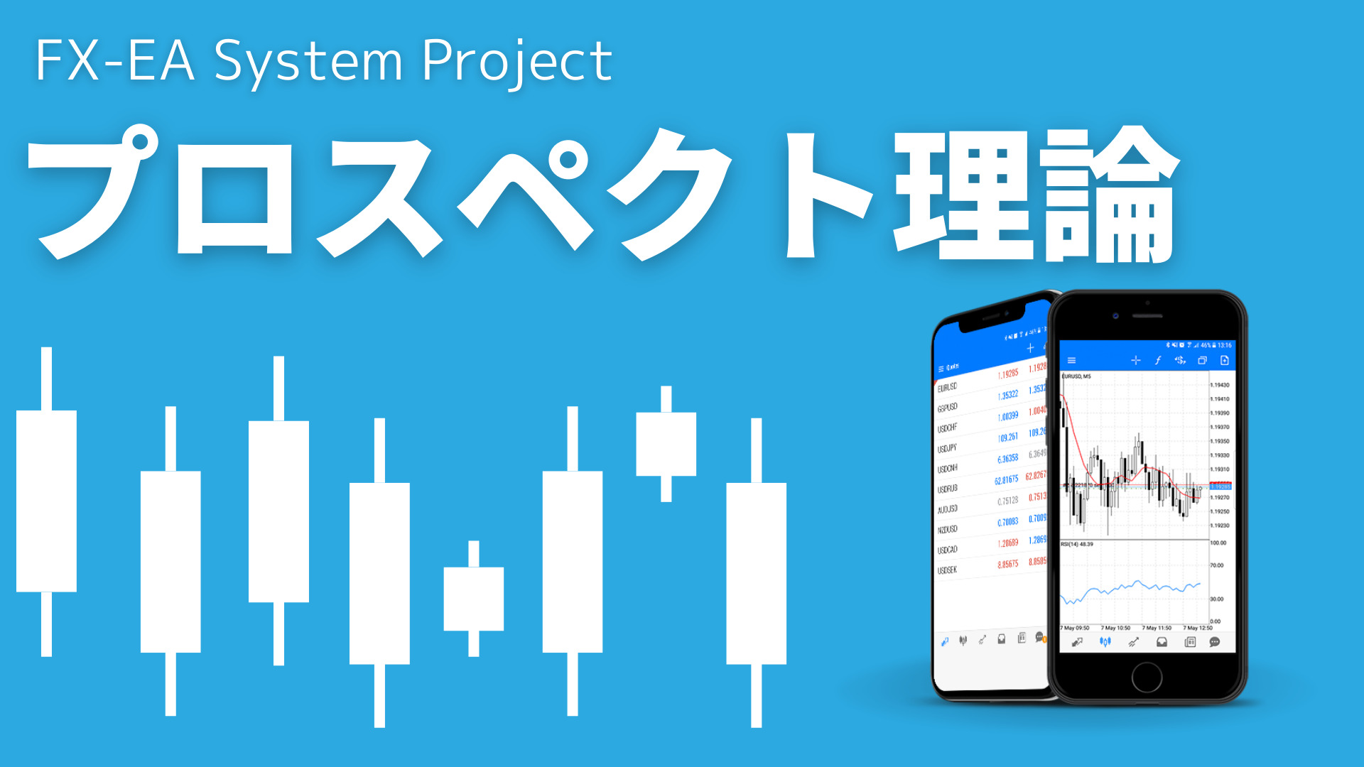 FX　プロスペクト理論