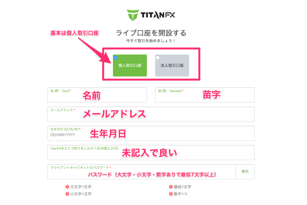 Titan FX （タイタンFX）　口座開設