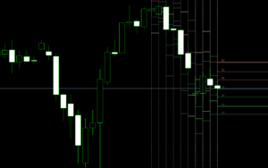 FX　Pivot（ピボット）　Woodie Pivot（ウッディーピボット）