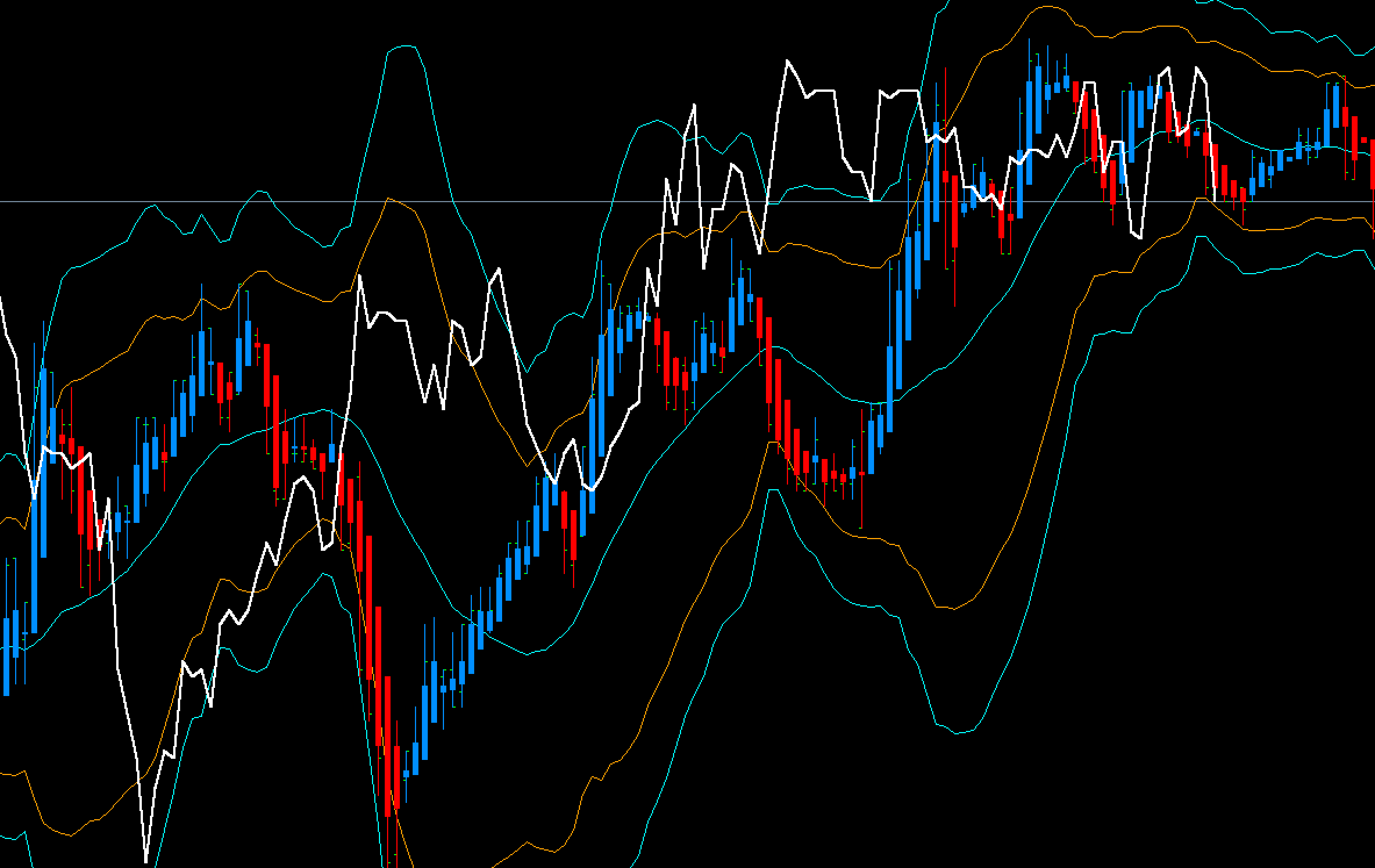 FX　ボリ平ドラゴン式