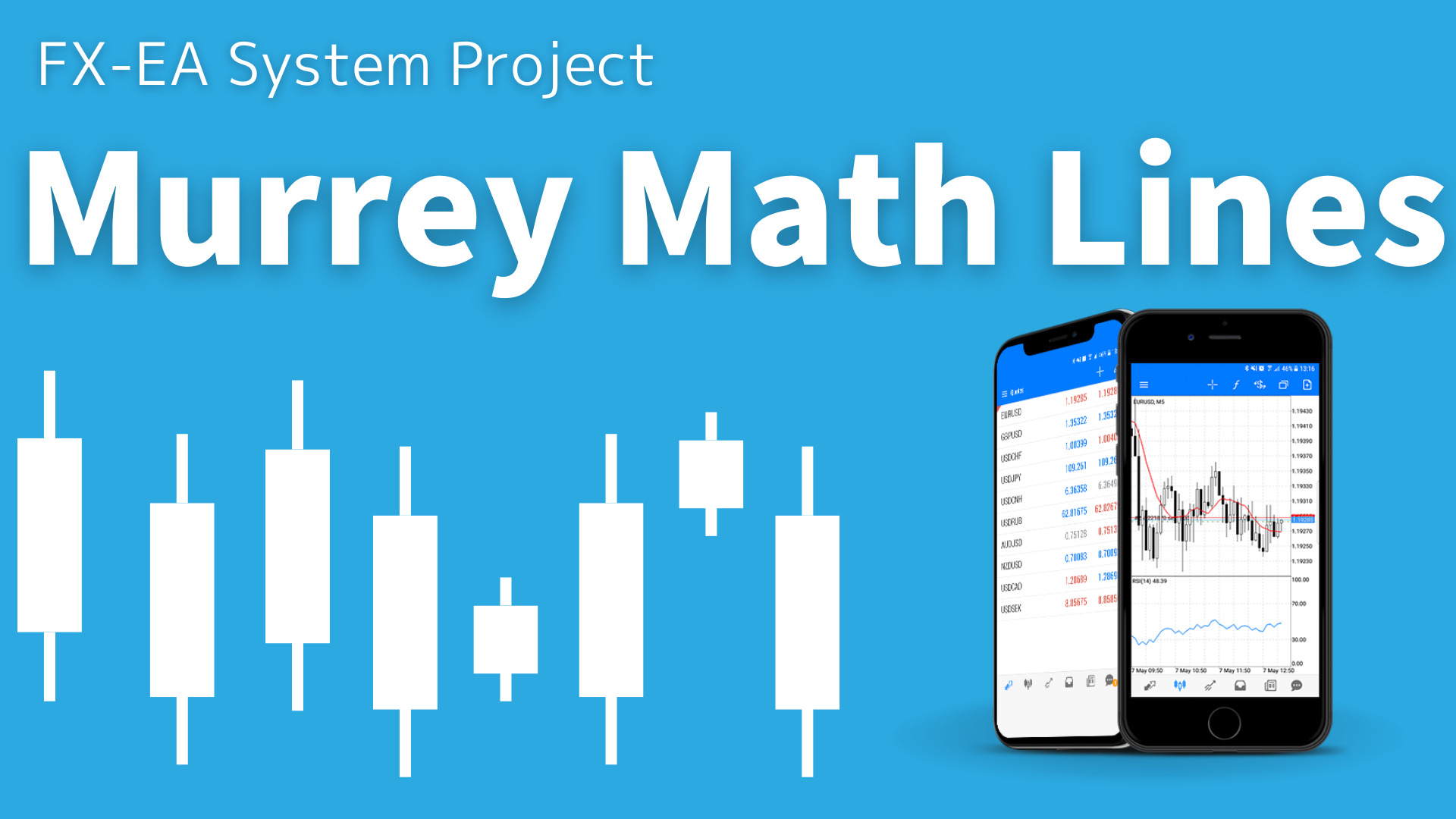 FX　Murrey Math lines