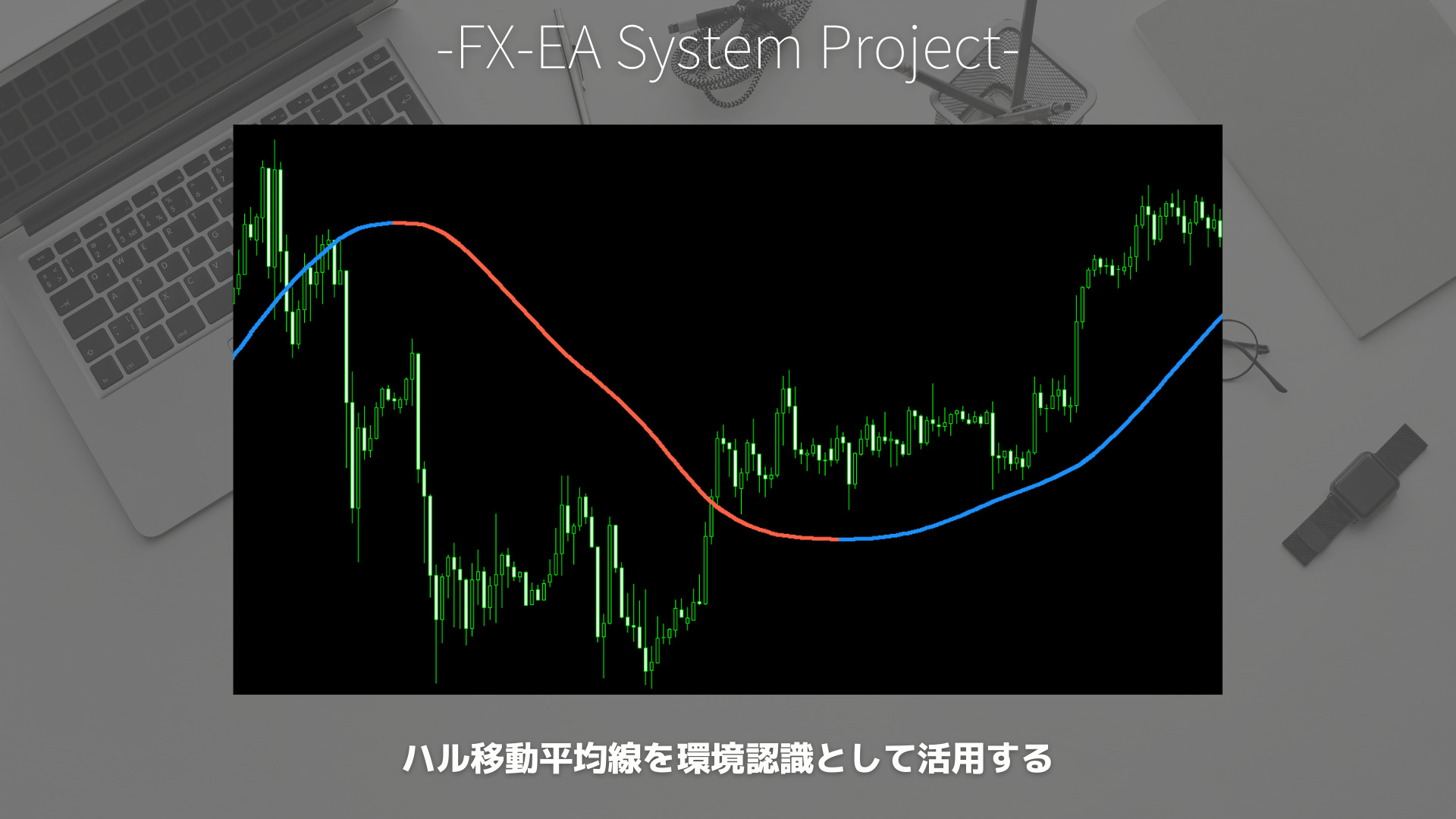 FX　ハル移動平均線（HMA）