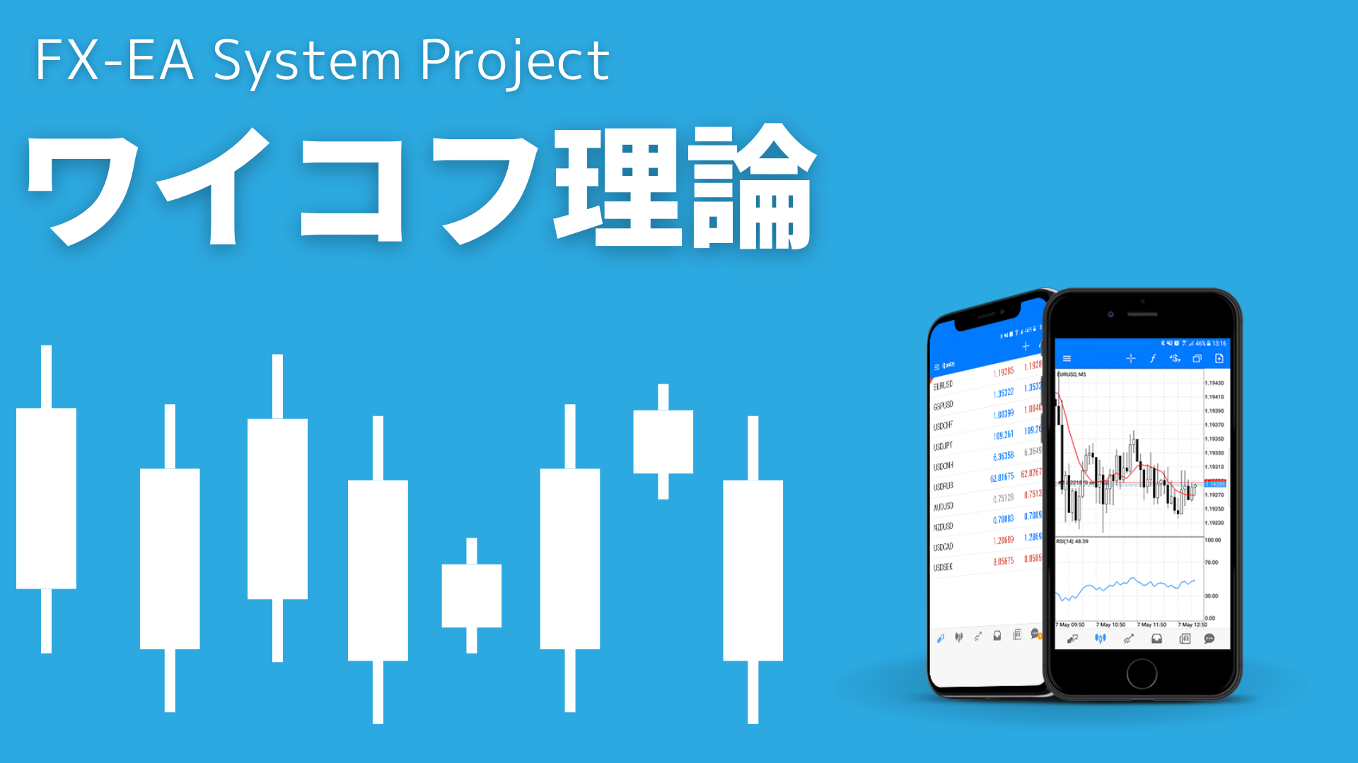 FX　ワイコフ理論