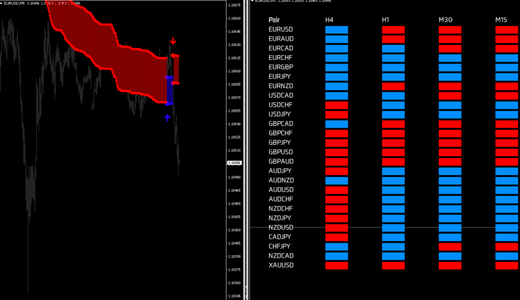 FX Venom Pro