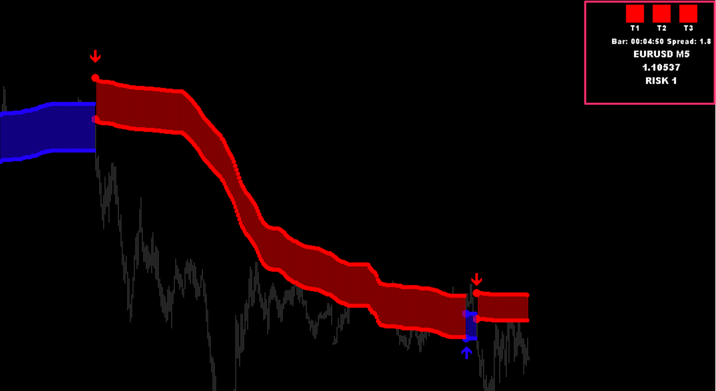 FX Venom Pro