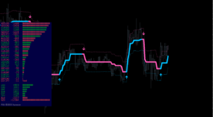 FX手法　Forex Firebrand Strategy