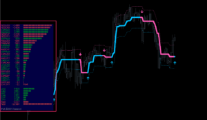 FX手法　Forex Firebrand Strategy