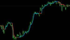 FX　PZ Lopez Trend