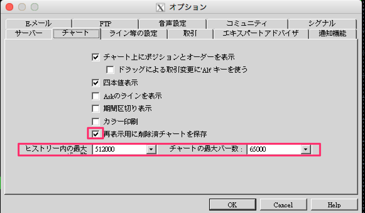 Fxのテクニカル分析 練行足と平均足をハイブリッドした 練行足平均化チャート について徹底解説してみた Fx Ea System Project