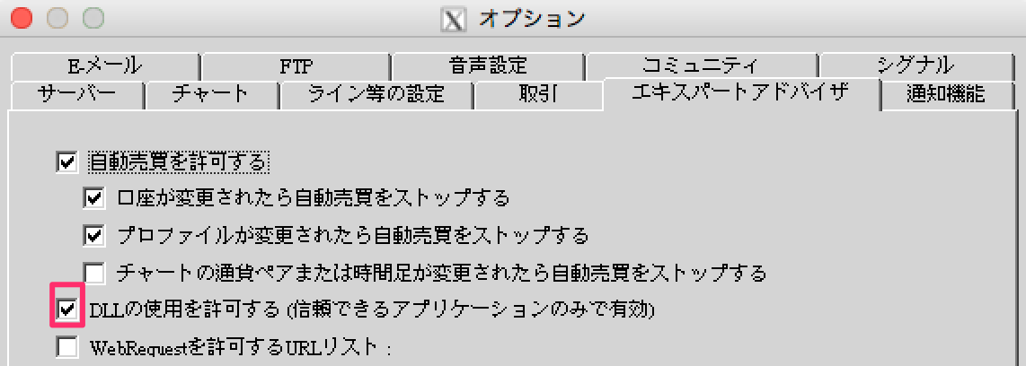 FX　練行足平均化チャート