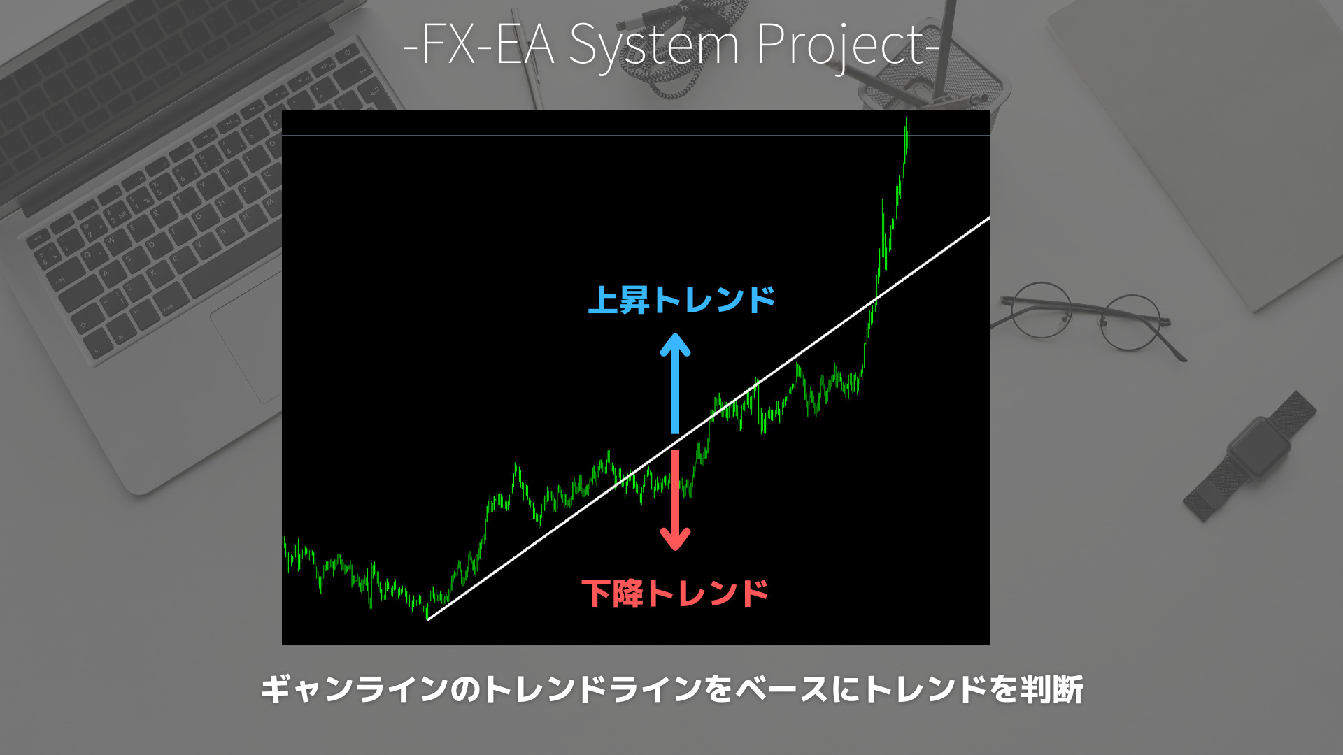 FX　ギャンライン