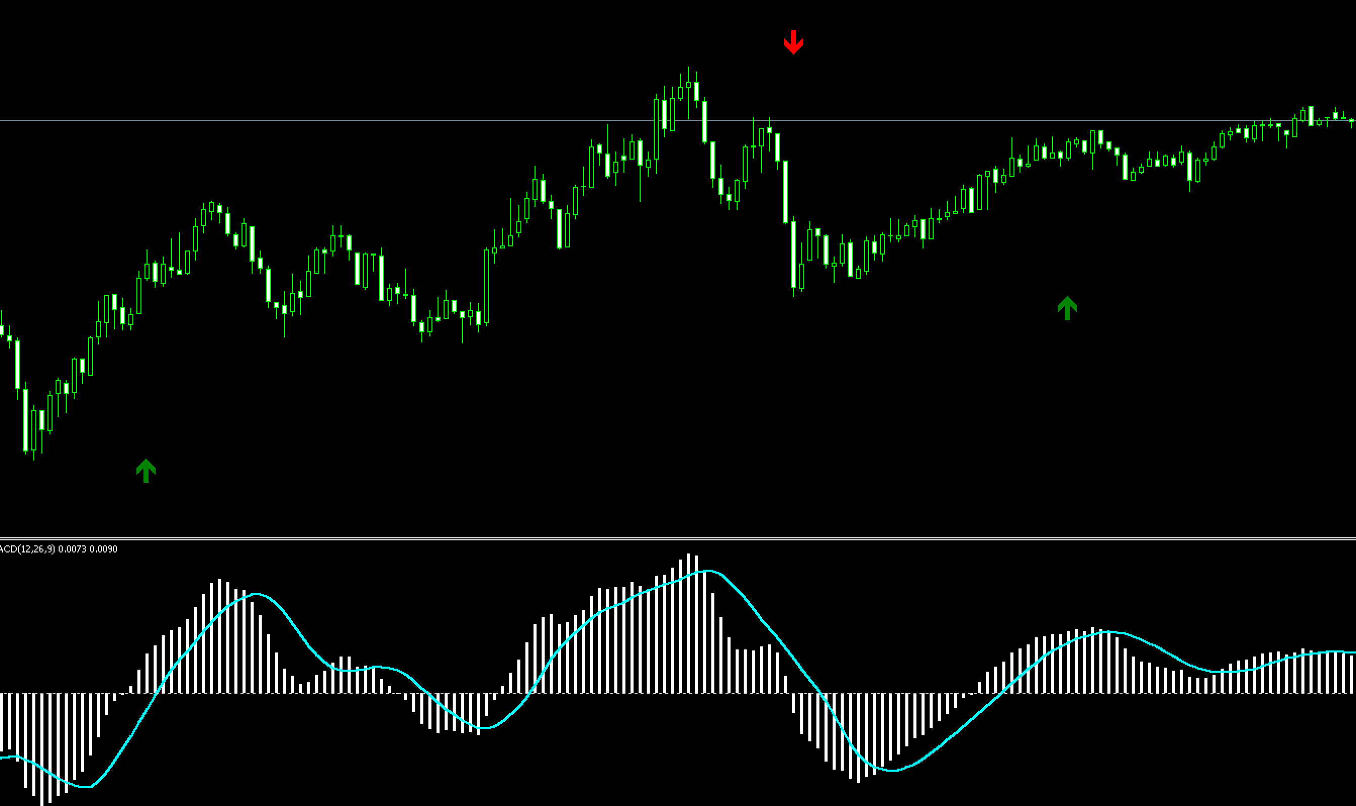 Scalper-X2 System