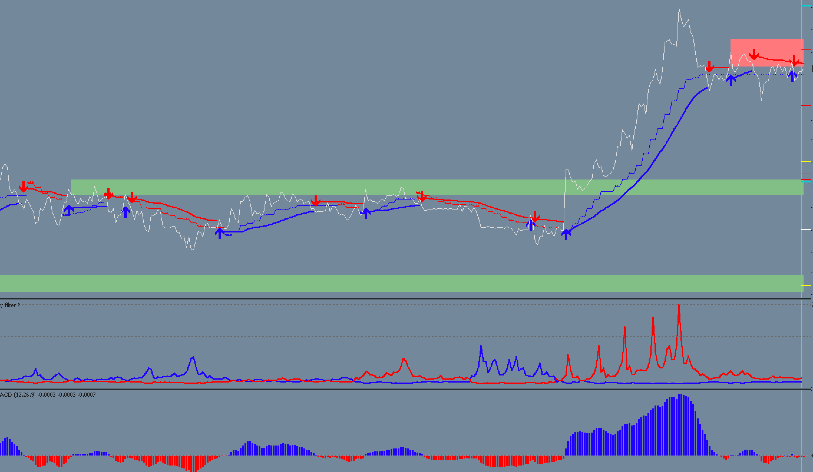 FX　Alozard Calp