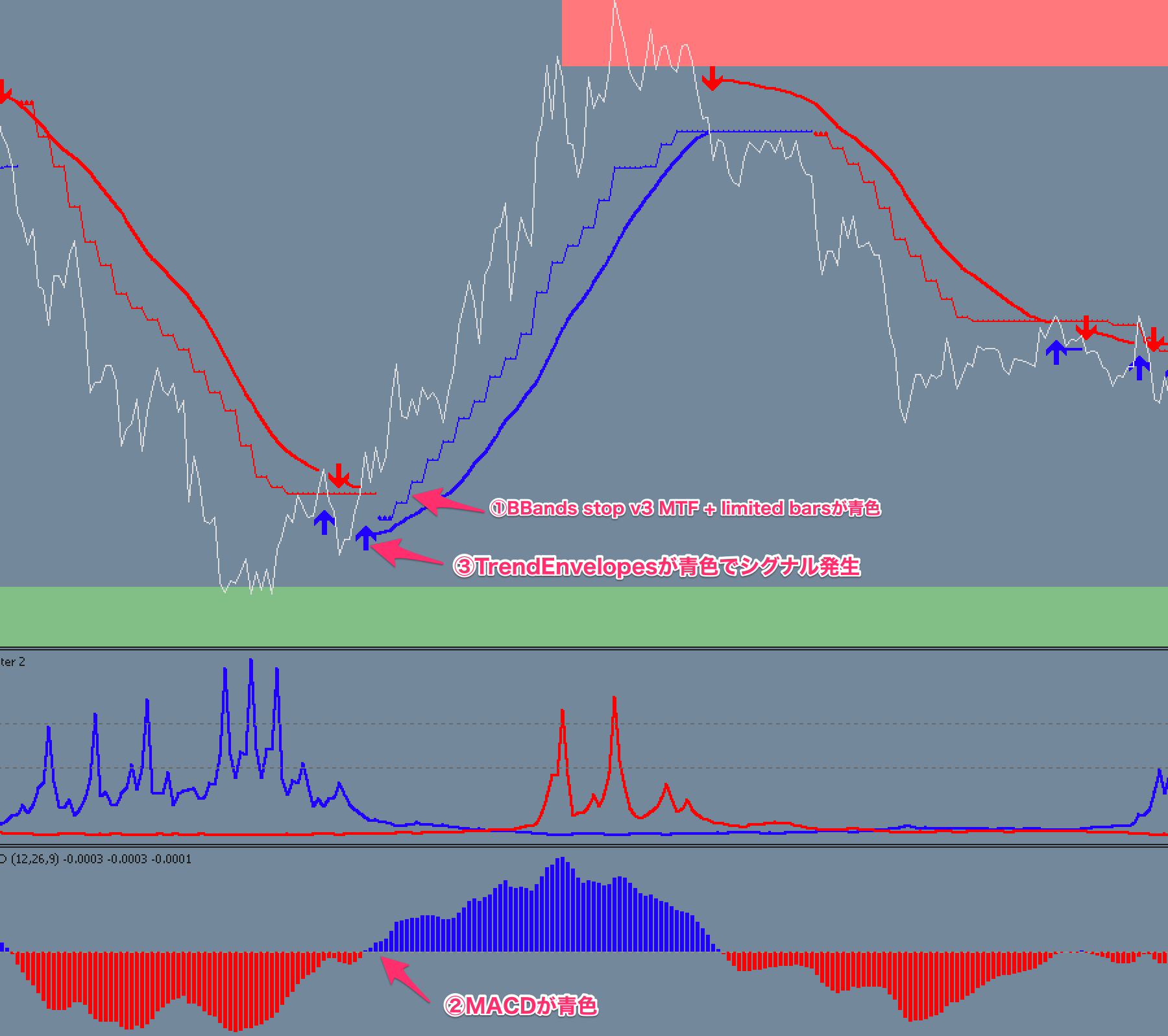 FX　Alozard Calp