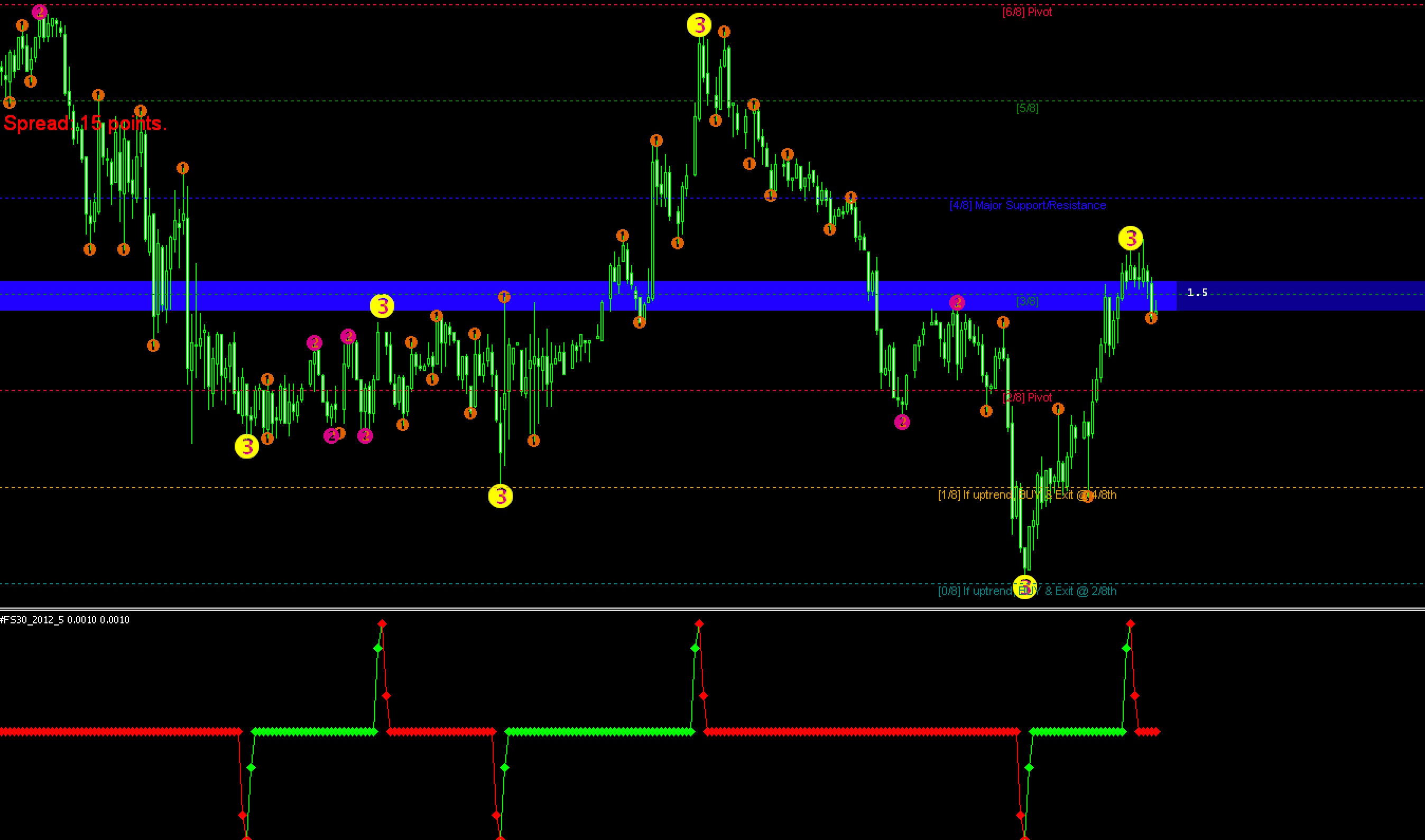 FX　PROFFI2020