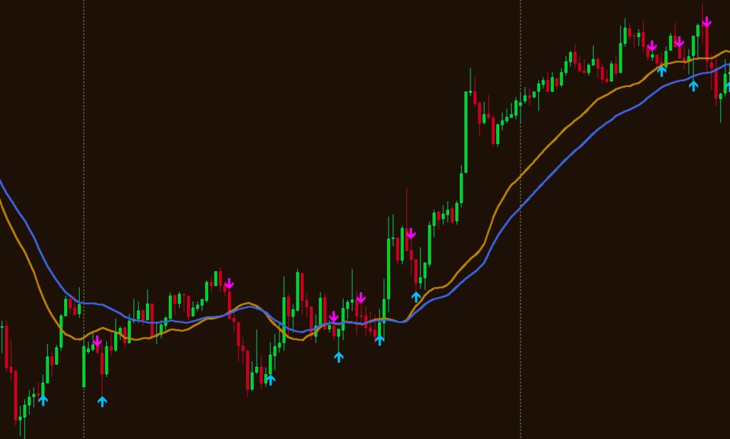 FX Pro ITM Miner