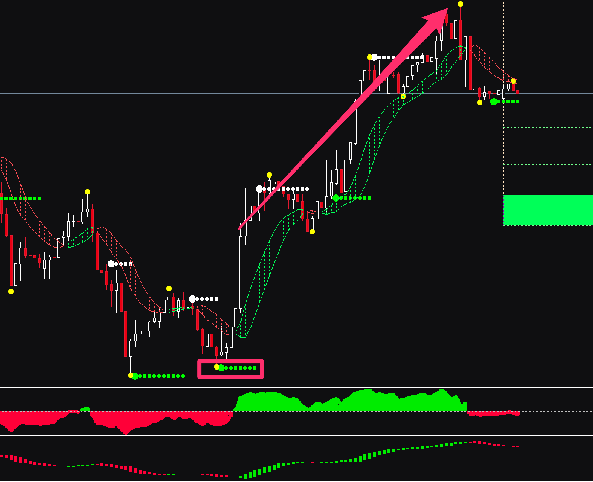 FX　Scientific Trading Machine