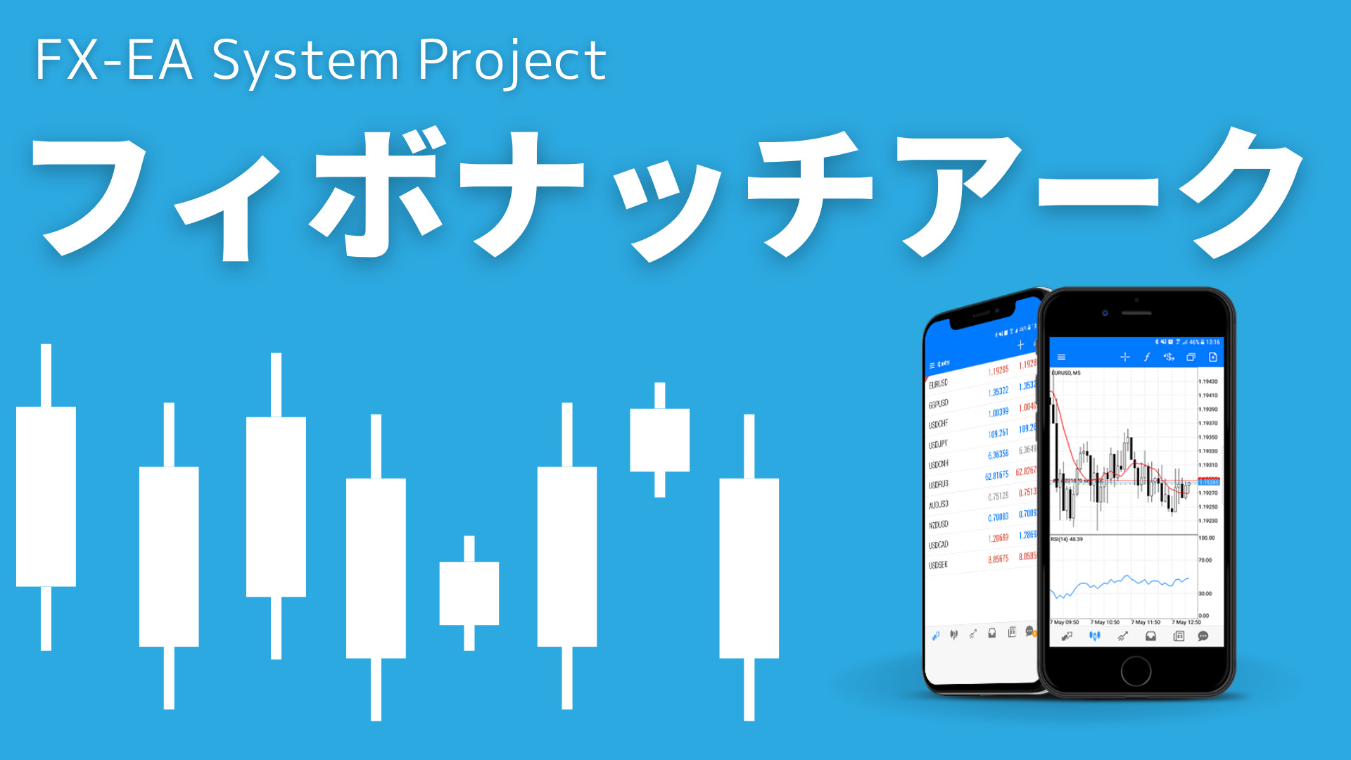 FX　フィボナッチアーク