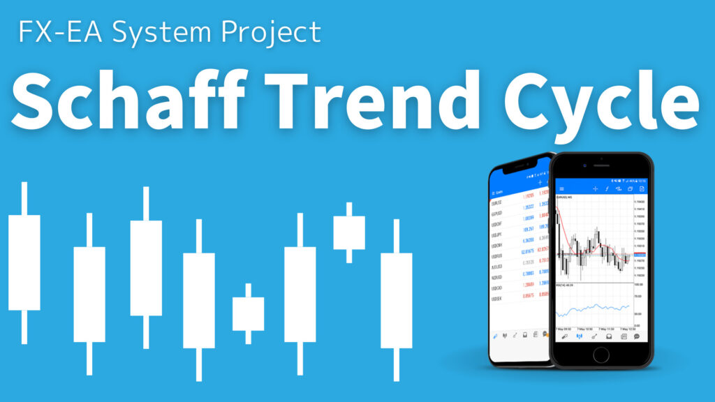 FX Schaff Trend Cycle(シャフトレンドサイクル)