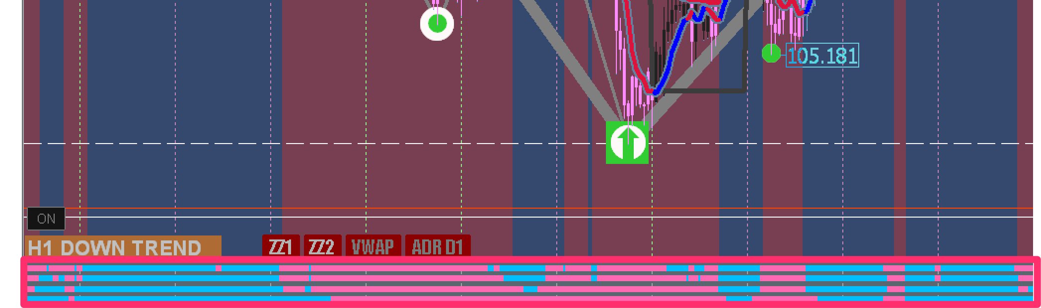 FX手法　XU-2nd DOT Edition