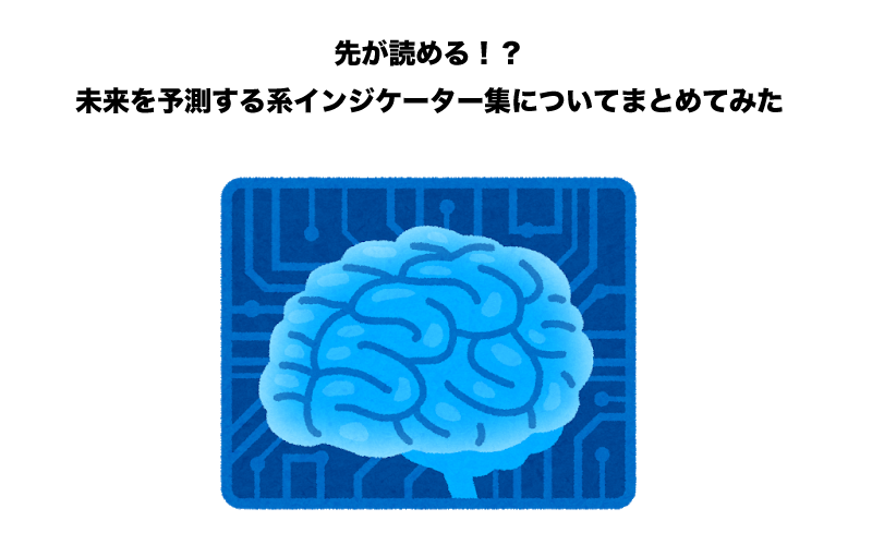 FX　未来予測　インジケーター