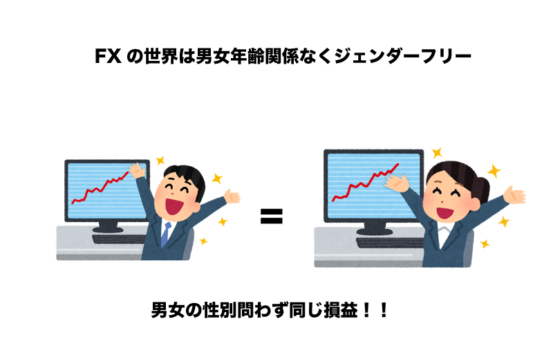 FX　女性　向いている