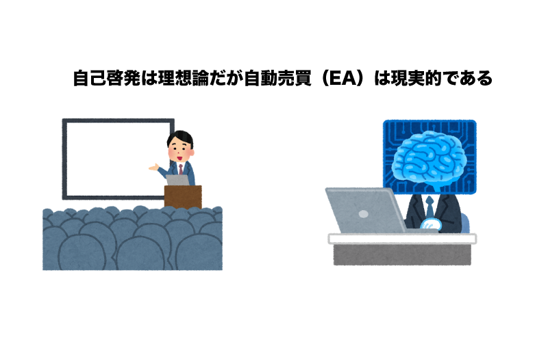 FX　自動売買（EA）　人生　豊か