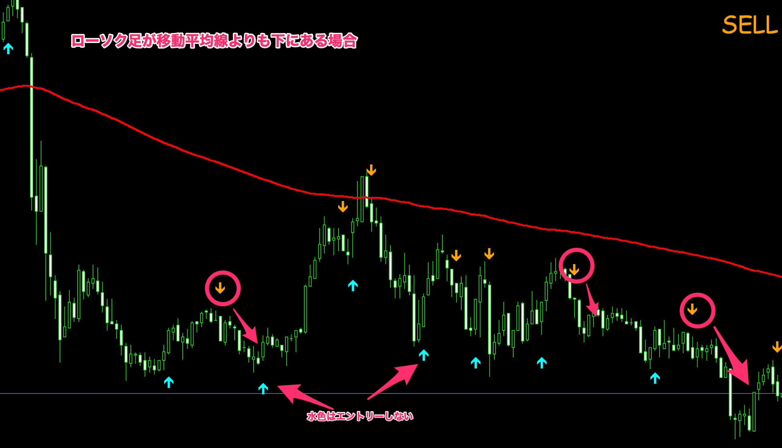 Forex Space