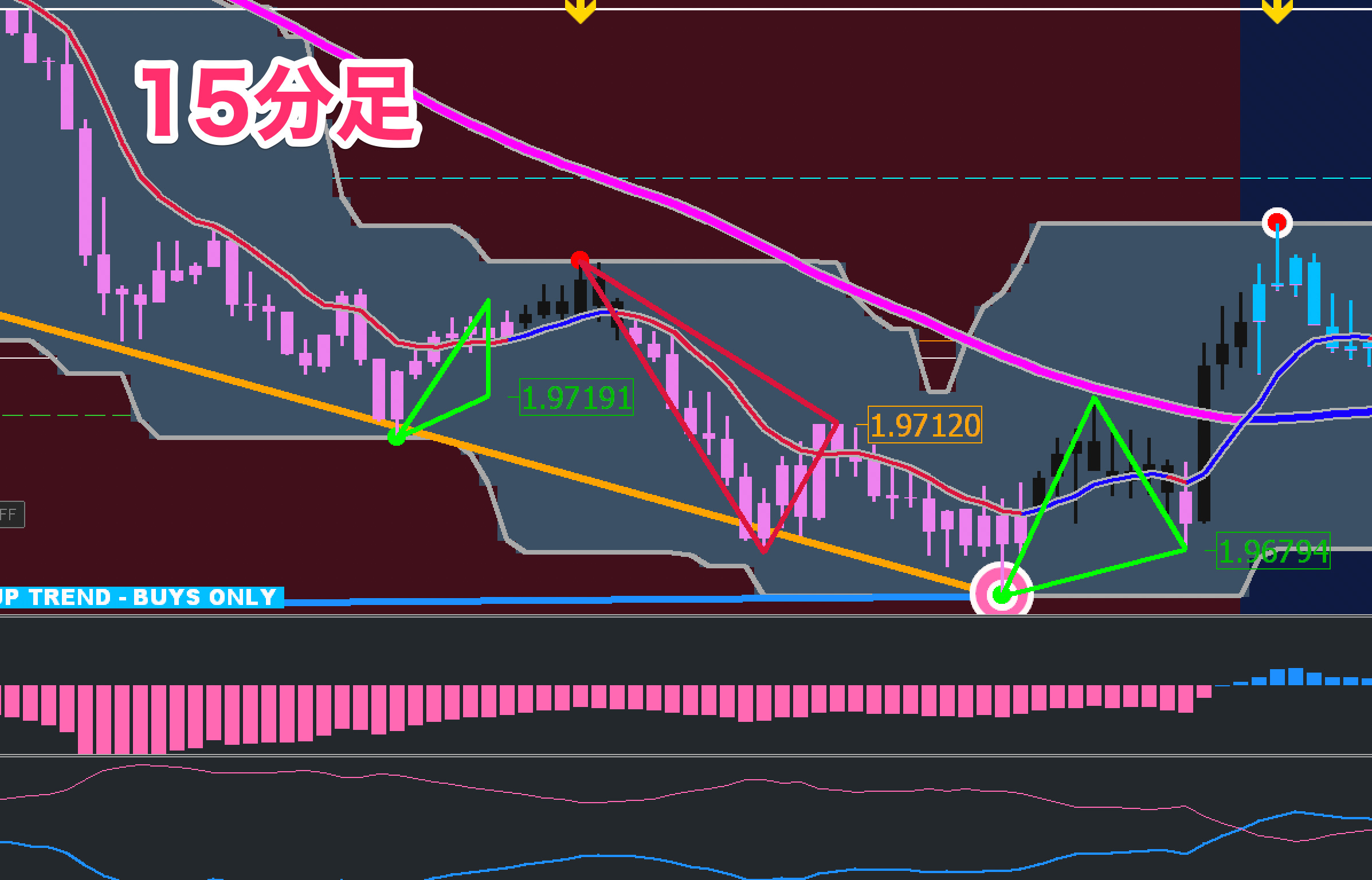 FX手法　XU v7 XARDWORLD rev009