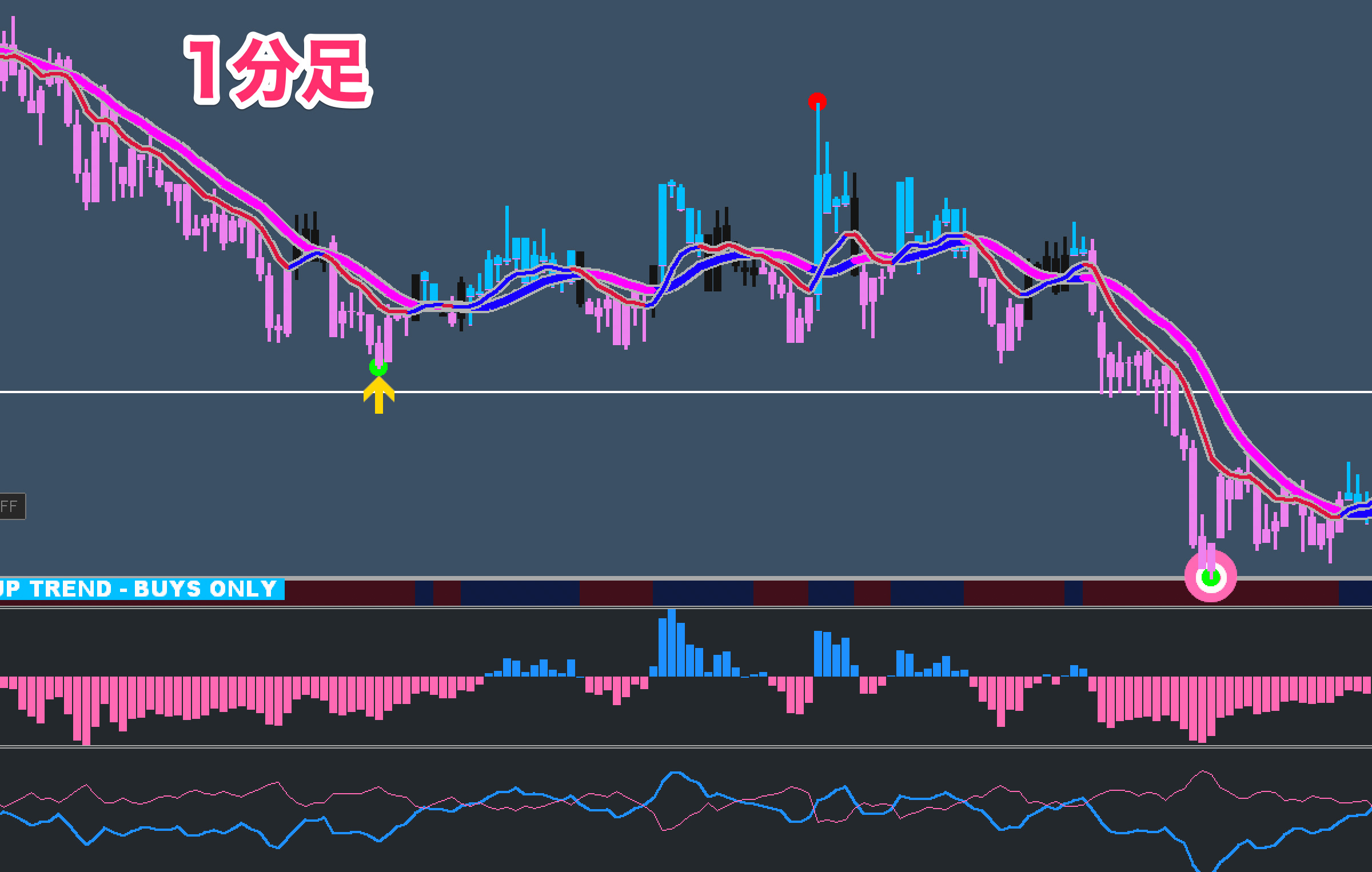 FX手法　XU v7 XARDWORLD rev009