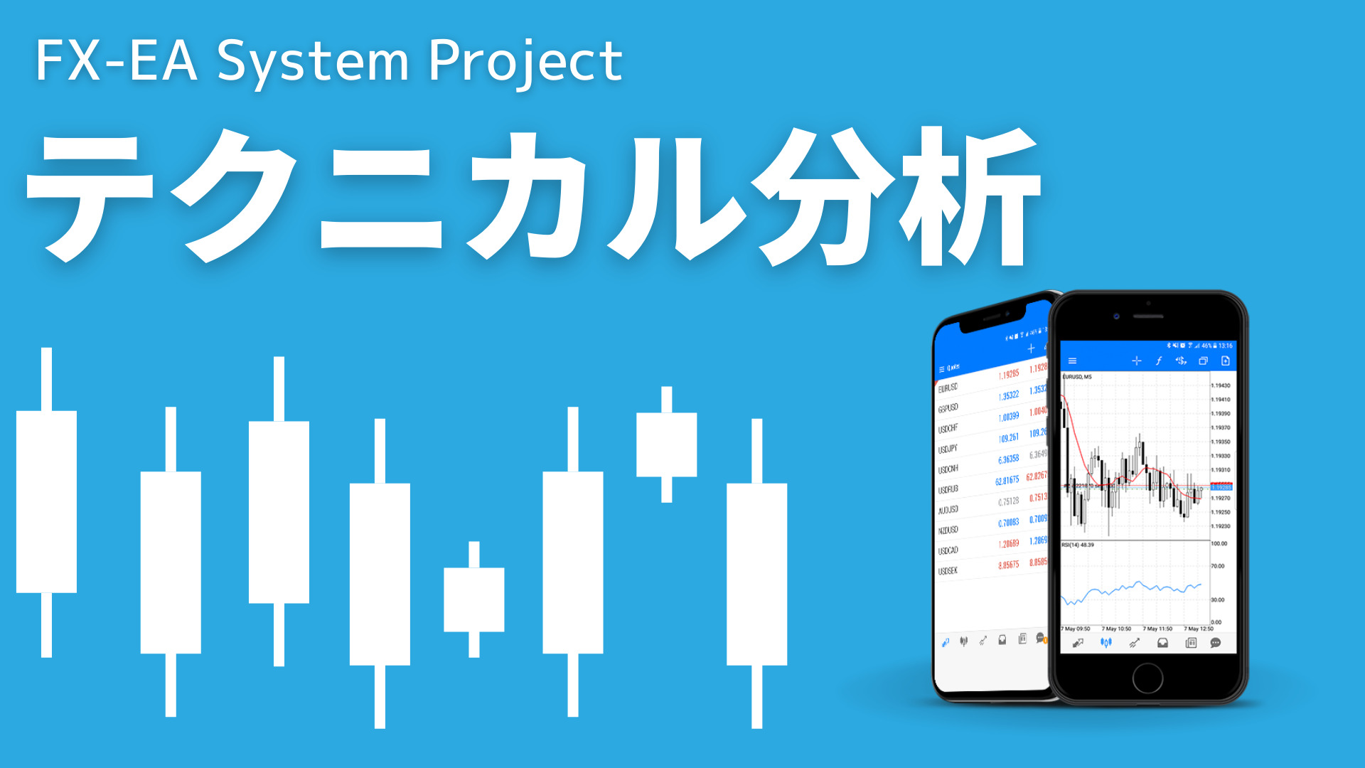 FX　トレード　テクニカル分析