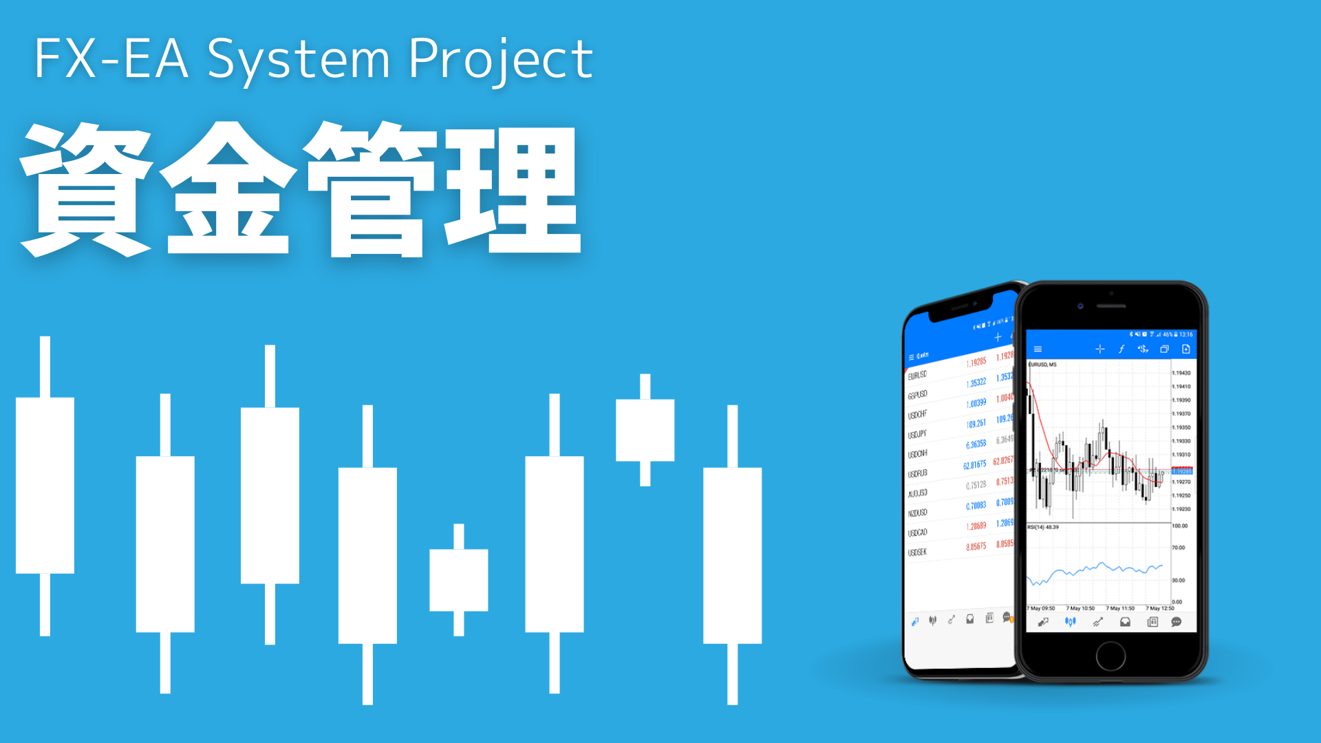 FX-EA System Project