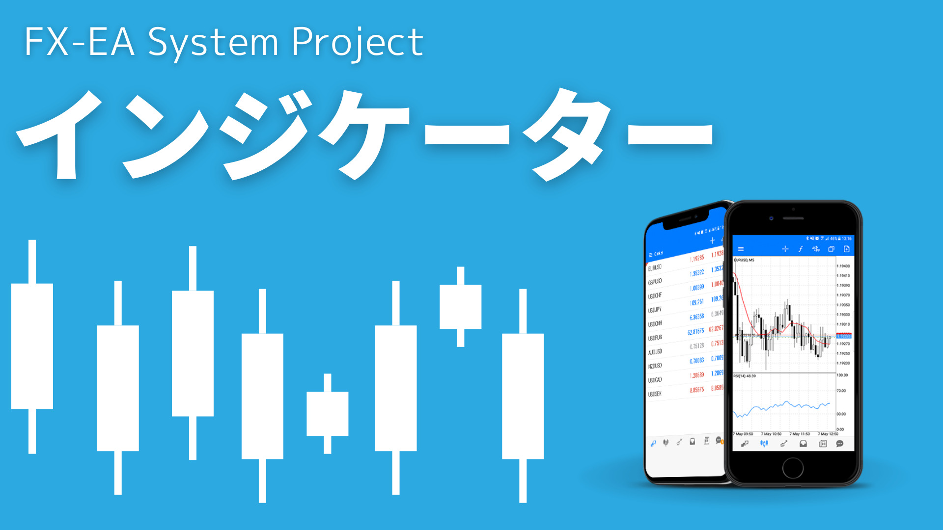 FX　無料　インジケーター