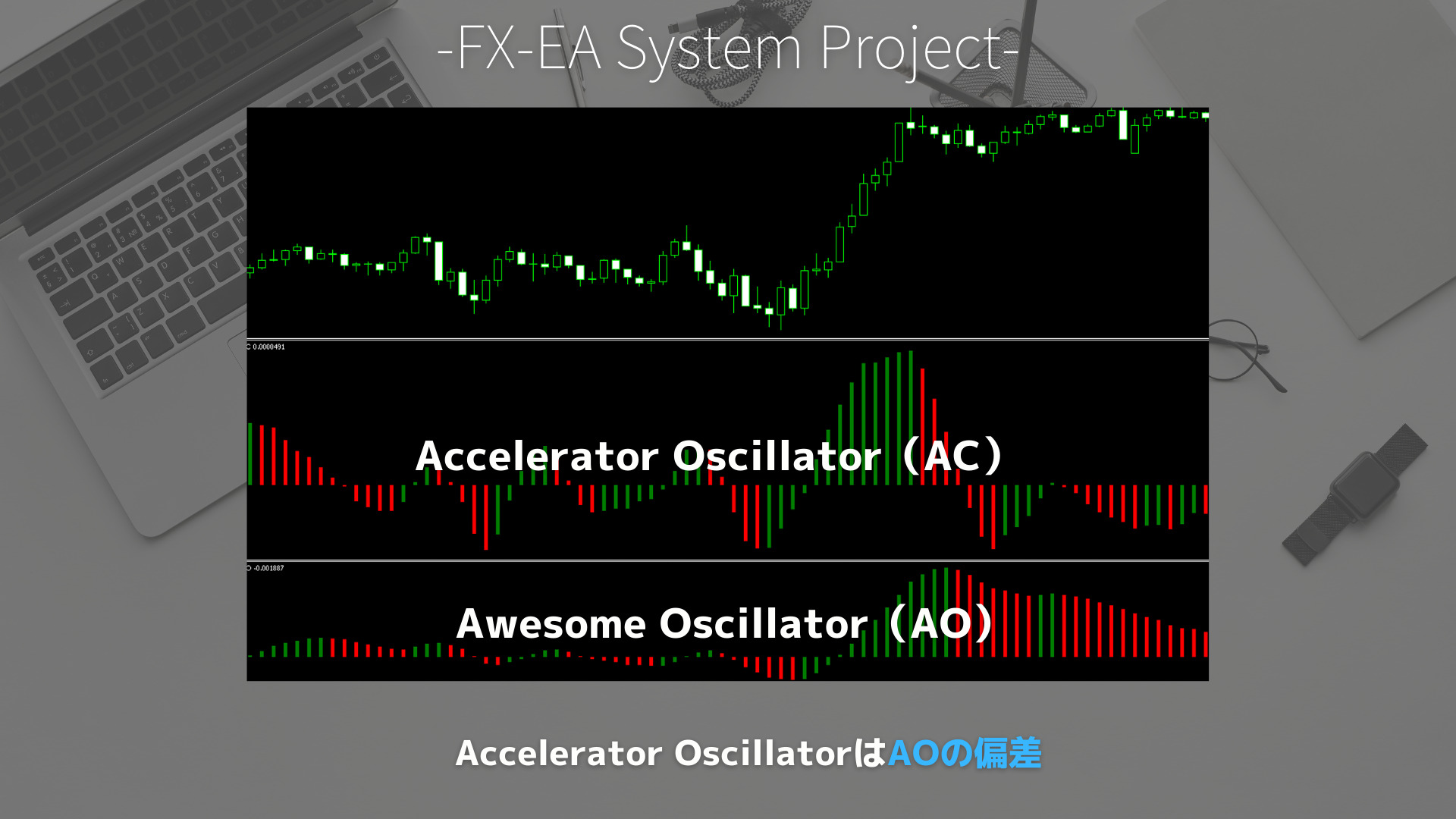 FX　Accelerator Oscillator（ACオシレーター）