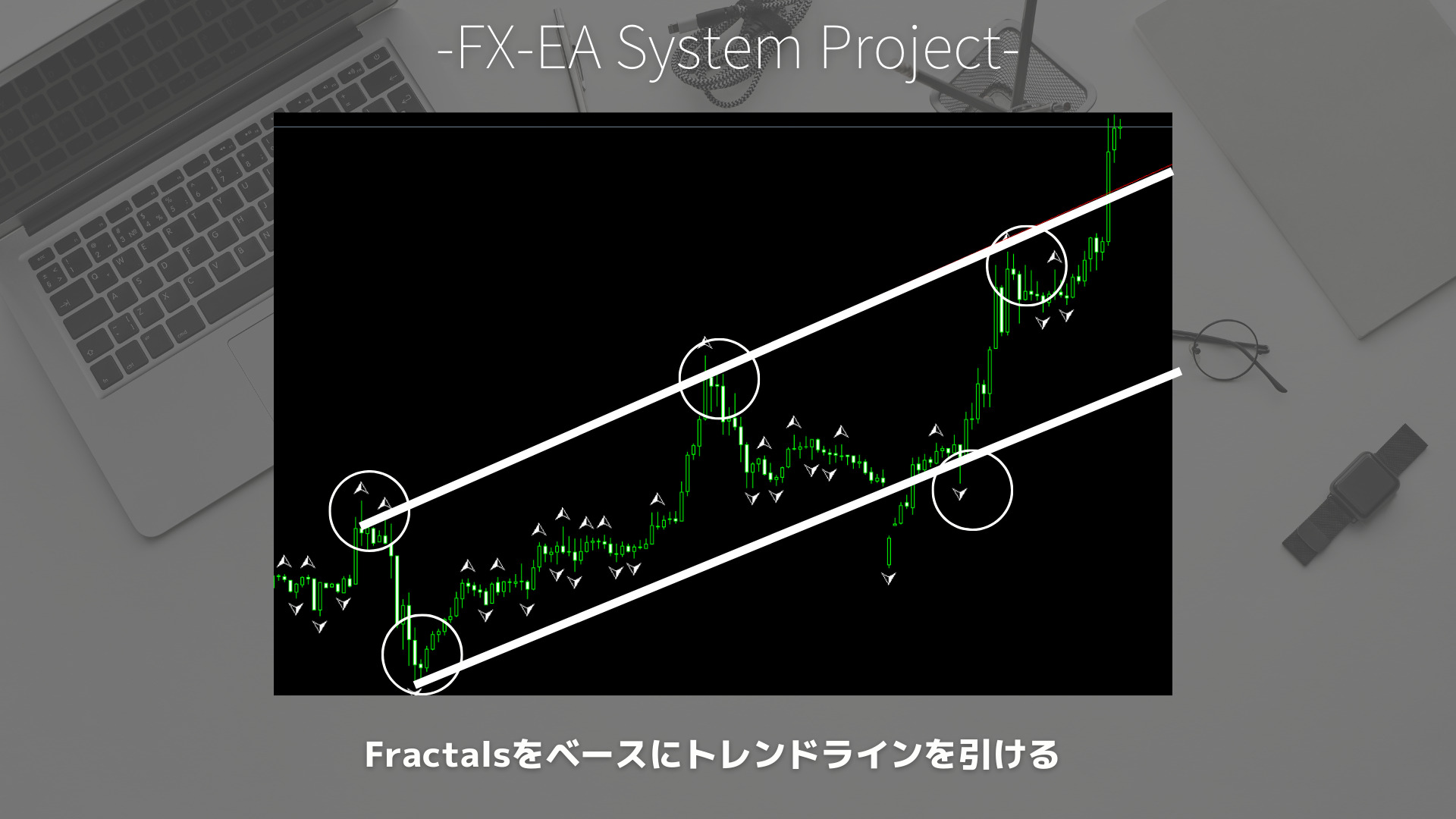 FX　Fractals（フラクタル）