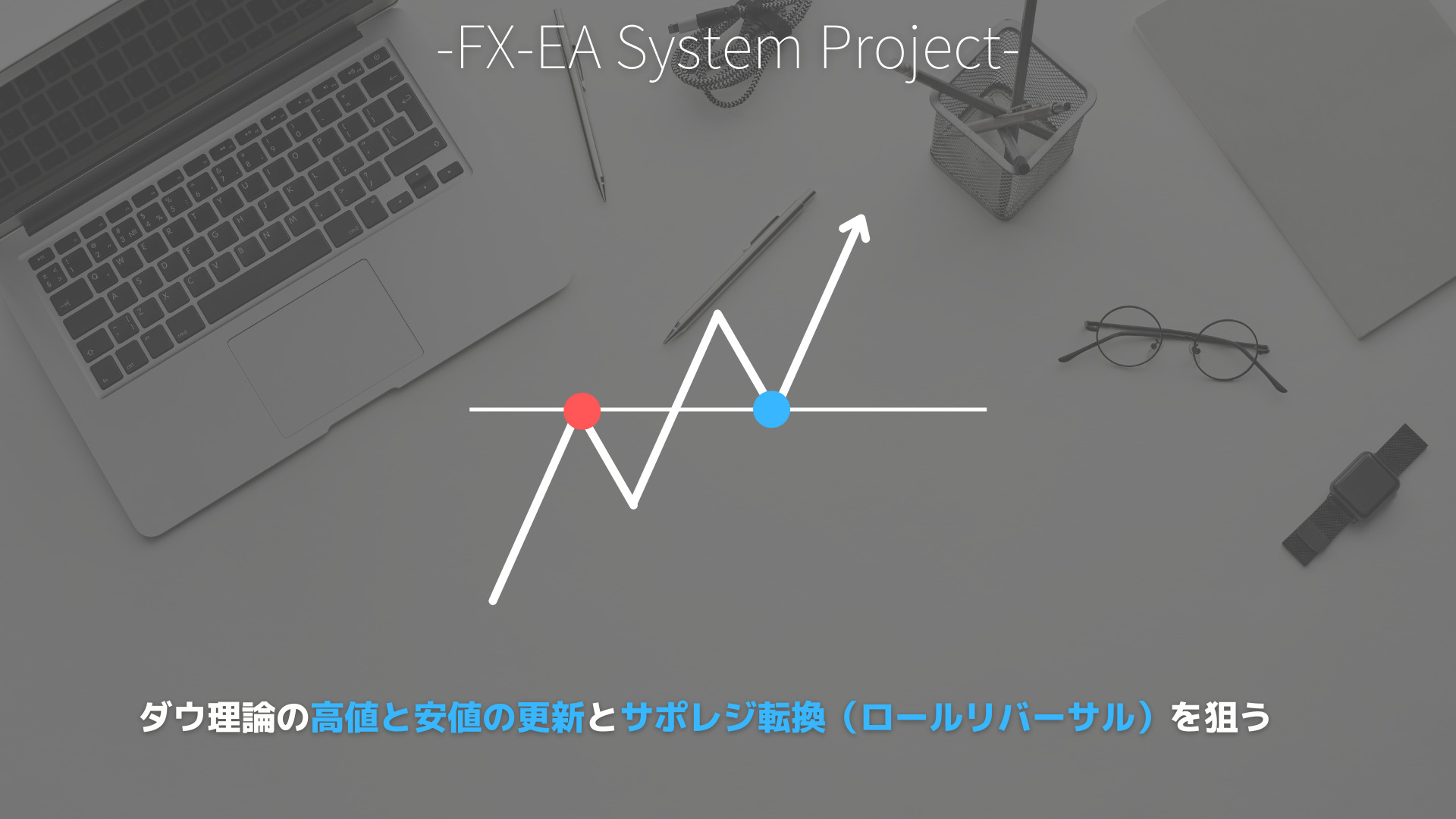 FX　水平線（水平ライン）