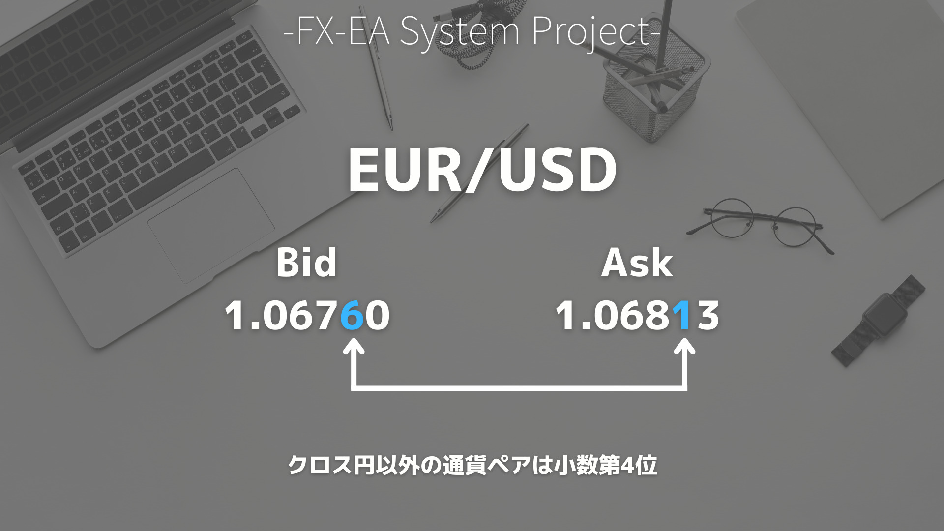 FX　ピップス