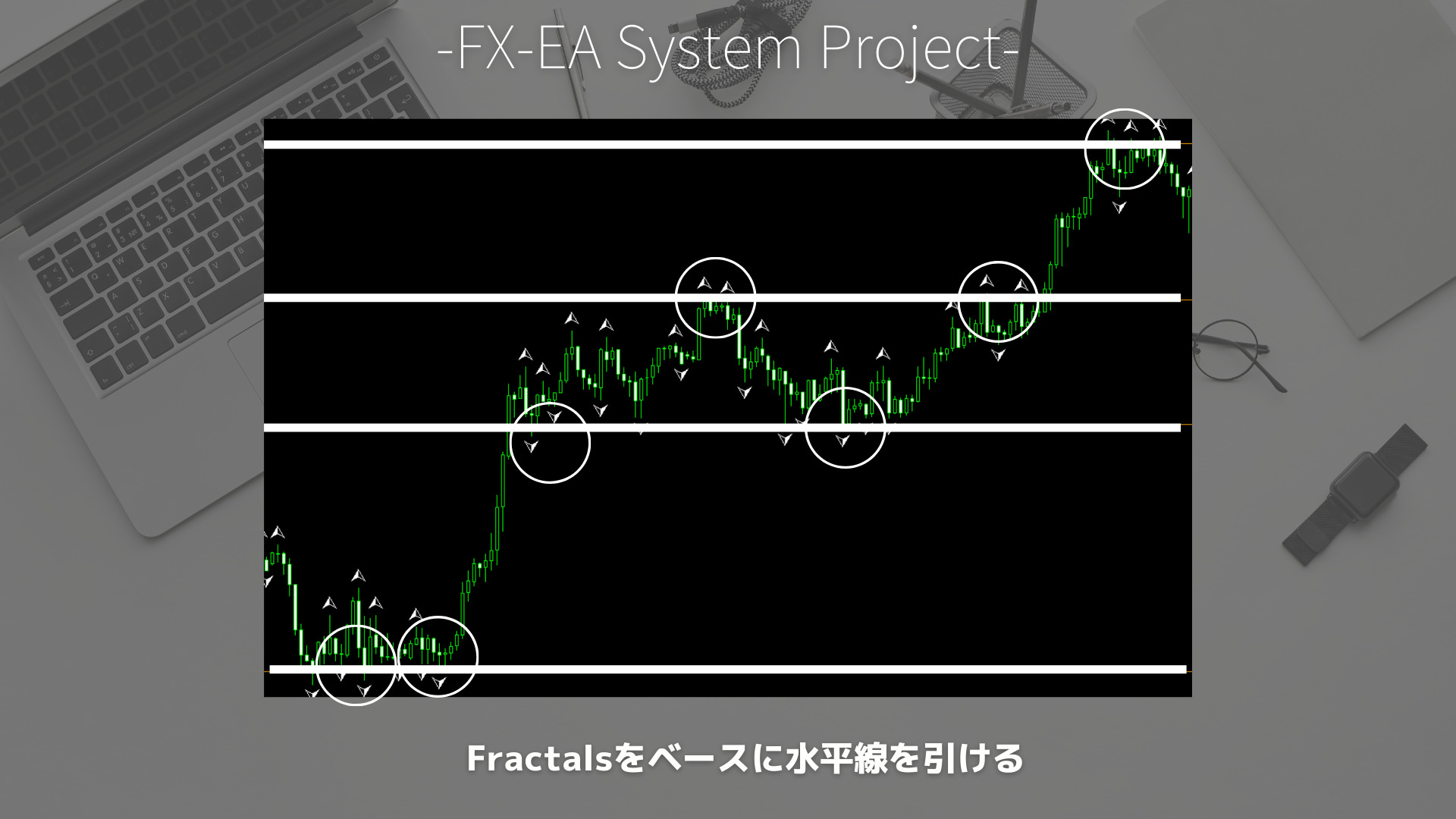 FX　Fractals（フラクタル）