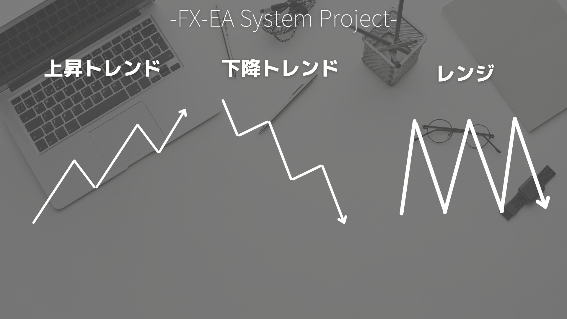 FX　レンジ　トレンド